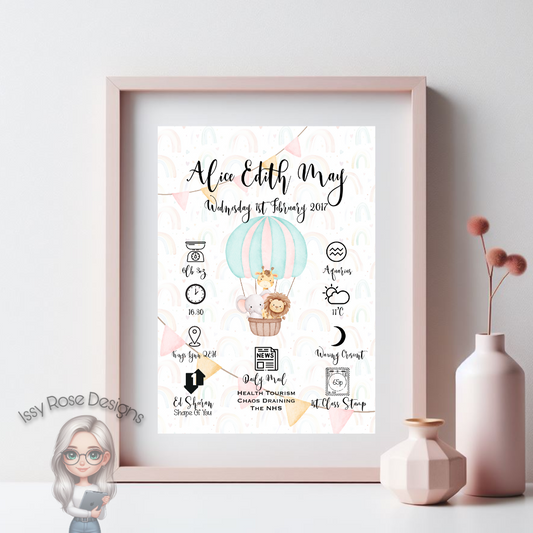 Baby Birth Print