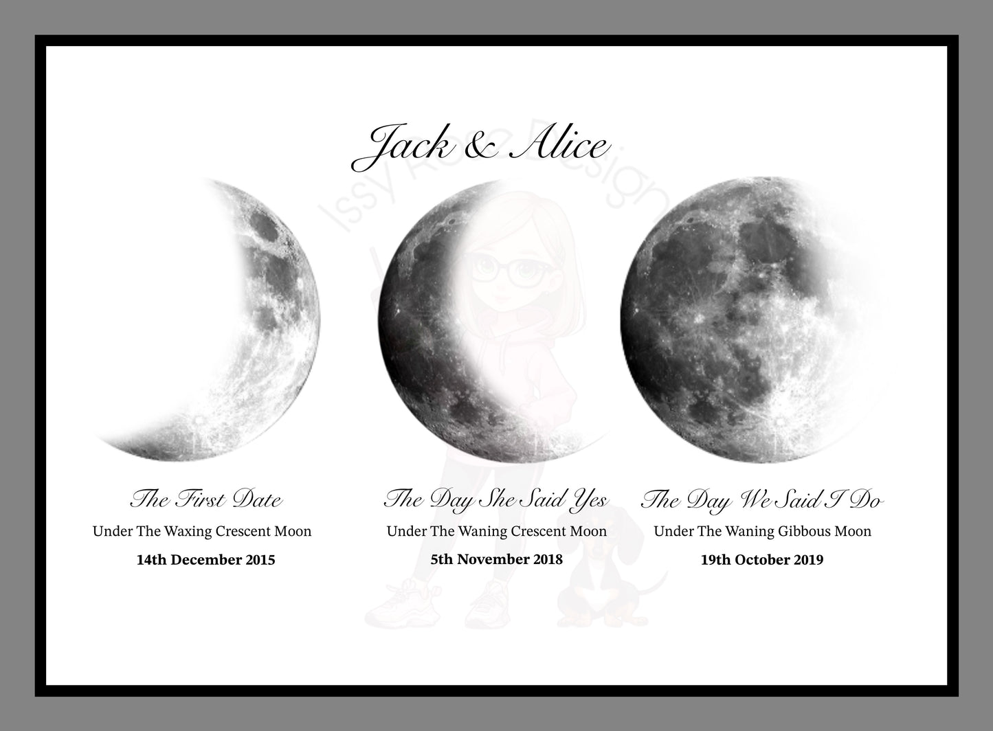 Moon Phase Print - A4